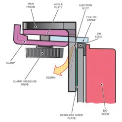 Side Of BEAST Sidewall Planar -Best Ski Equipment Shop Side Of BEAST Diagram